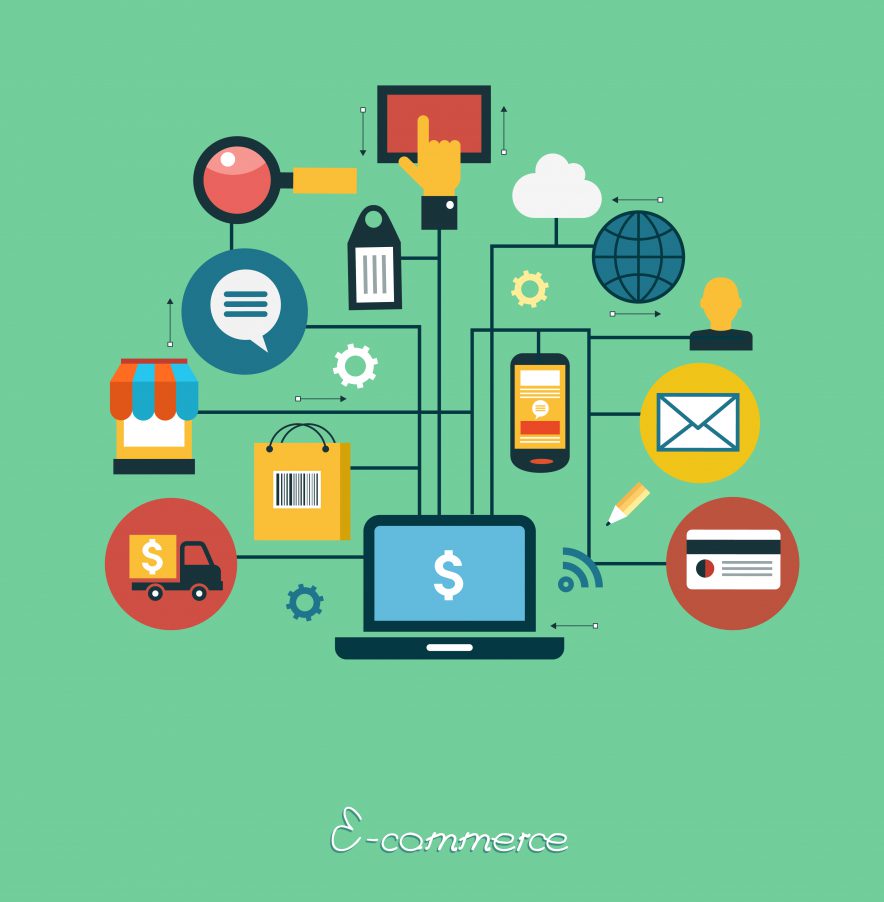 How an Integrated Ecommerce System Can Benefit Your Business